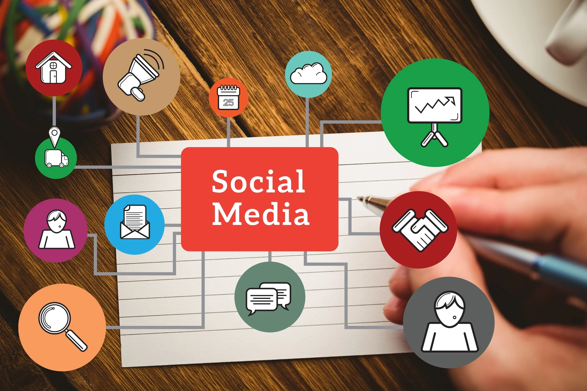 Buzzlane Social Media Marketing Services in Anand - Agri Campus Community