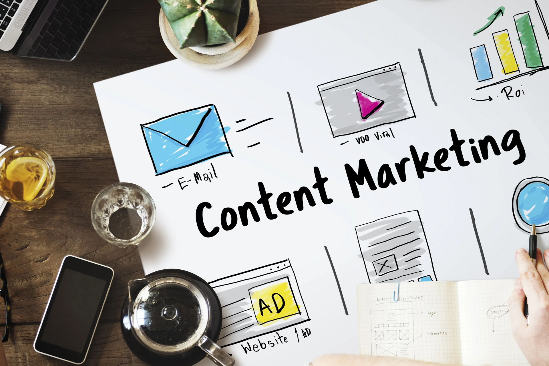 Buzzlane Content Marketing Services in Anand - Agri Education Healthcare Content
